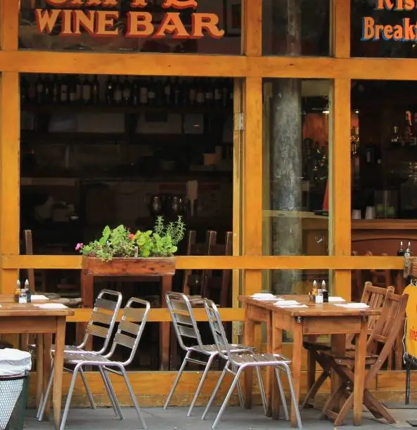 Best Restaurants in huntington village NY