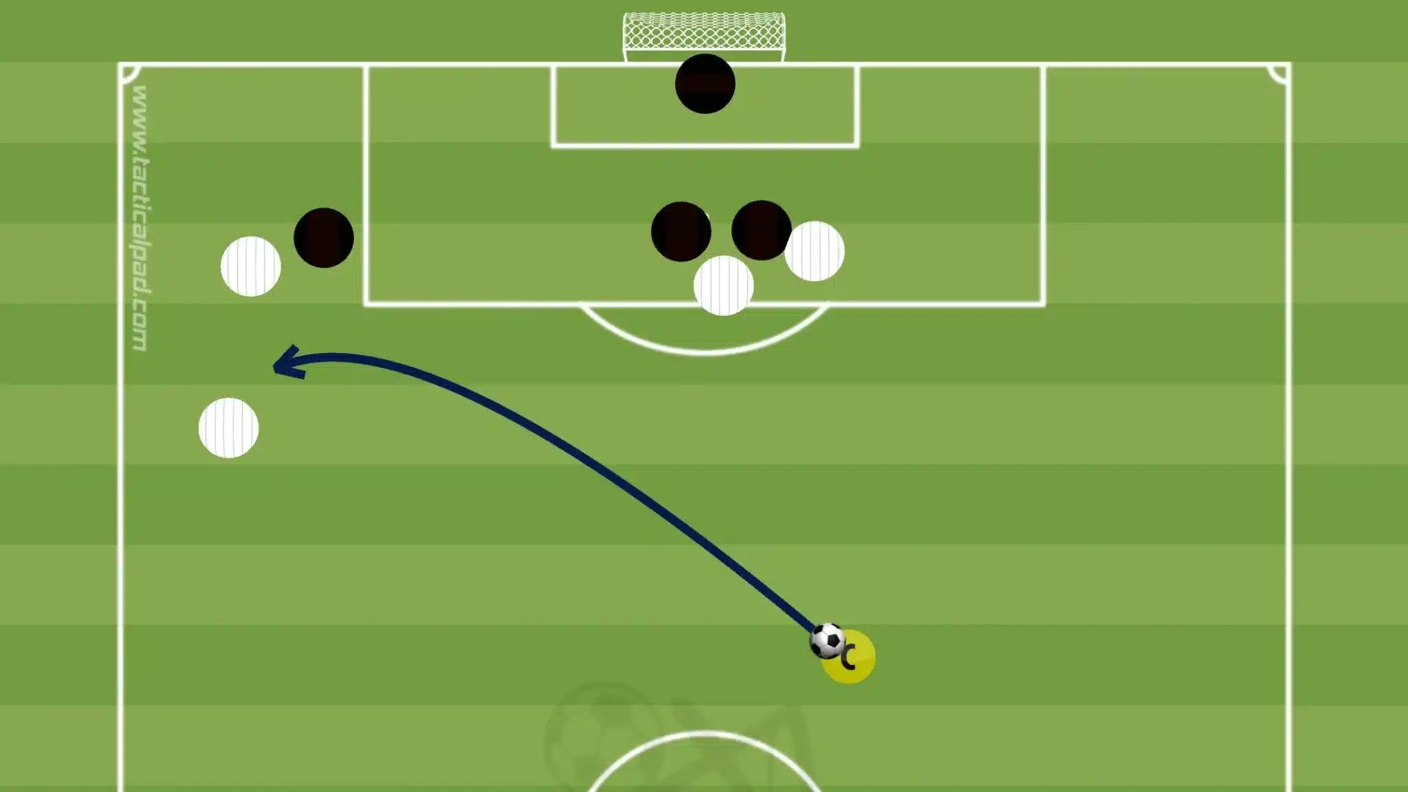 Poor Crossing Accuracy - Improve Delivery With Better Timing